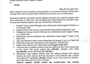 Sekolah Tour Yayasan Daarul Mughni Al-Maaliki Tetap Adakan Wisuda Perpisahan dan Study Tour, Walaupun Sudah Ada SE Kadis Pendidikan Jawa Barat